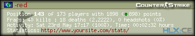 forum sig image